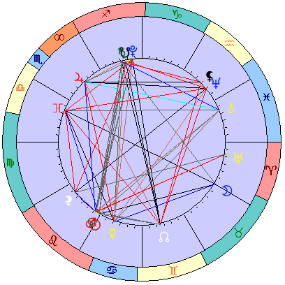 Сидерическая космограмма 23 августа 2019