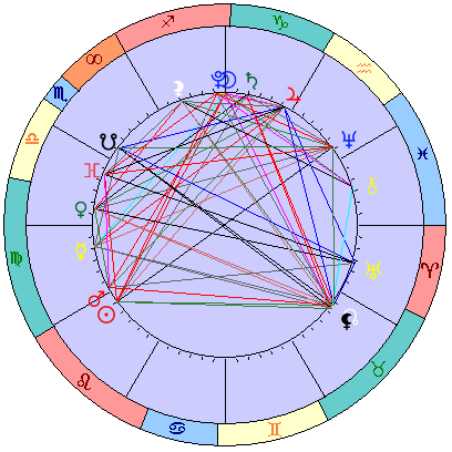 Сидерическая космограмма 16 сентября 2021