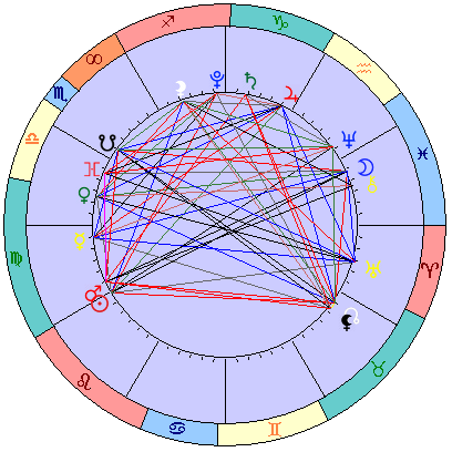 Сидерическая космограмма 21 сентября 2021