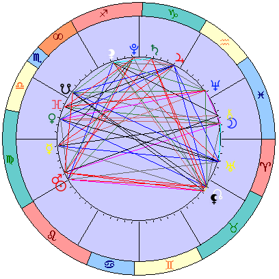 Сидерическая космограмма 22 сентября 2021