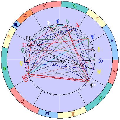 Сидерическая космограмма 23 сентября 2021