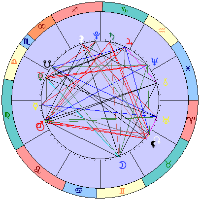 Сидерическая космограмма 29 сентября 2021