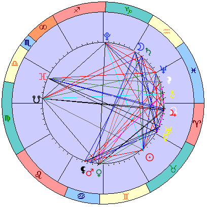 Sidereal cosmogram 9 June 2023