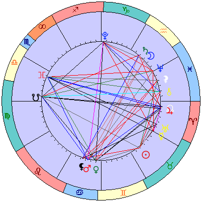 Sidereal cosmogram 10 June 2023