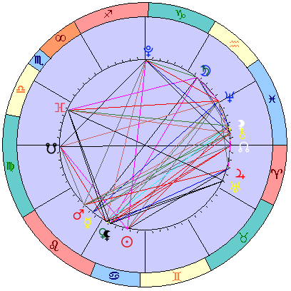 Sidereal cosmogram 3 August 2023