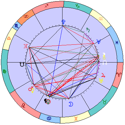 Sidereal cosmogram 13 August 2023