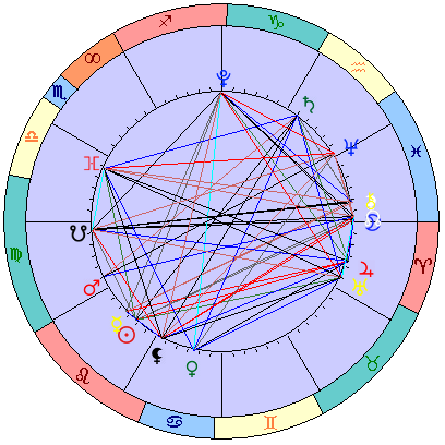Сидерическая космограмма 3 сентября 2023