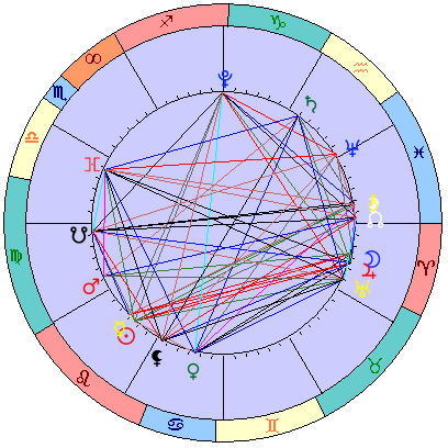 Сидерическая космограмма 4 сентября 2023