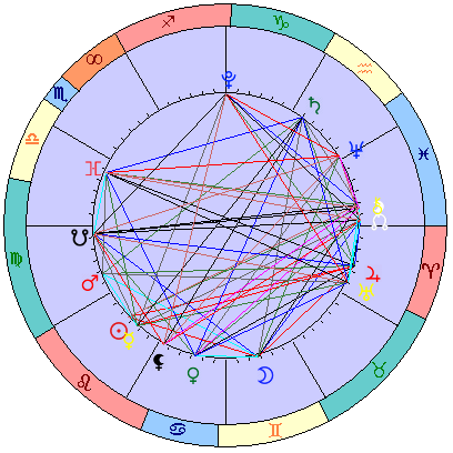 Сидерическая космограмма 9 сентября 2023