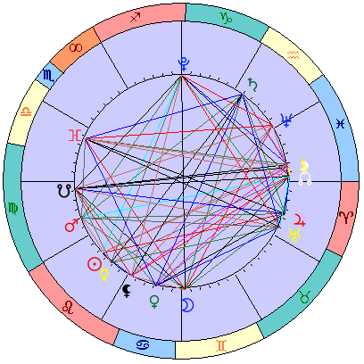 Сидерическая космограмма 10 сентября 2023