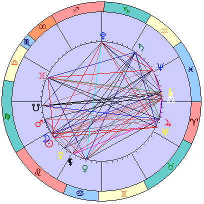 Сидерическая космограмма 15 сентября 2023