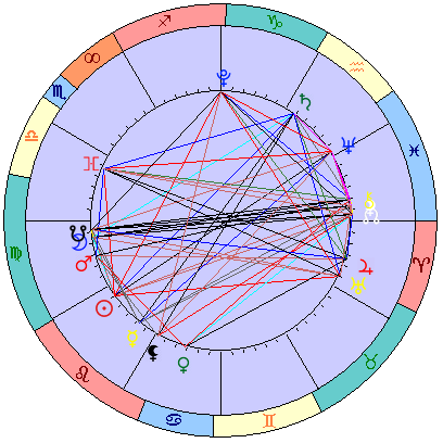 Сидерическая космограмма 17 сентября 2023