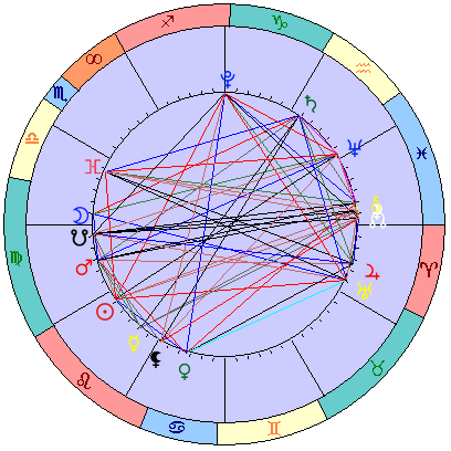 Сидерическая космограмма 18 сентября 2023
