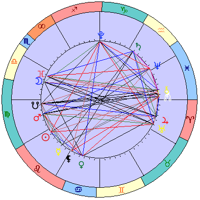 Сидерическая космограмма 19 сентября 2023