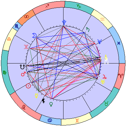 Сидерическая космограмма 21 сентября 2023