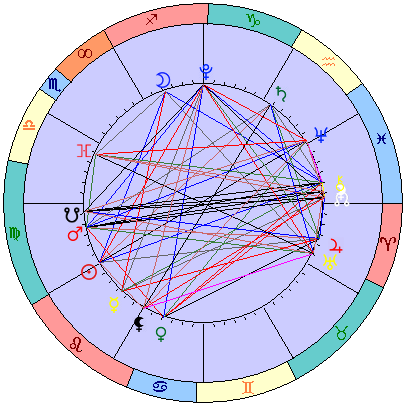 Сидерическая космограмма 23 сентября 2023