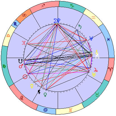 Сидерическая космограмма 24 сентября 2023