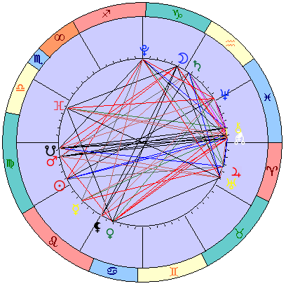 Сидерическая космограмма 26 сентября 2023