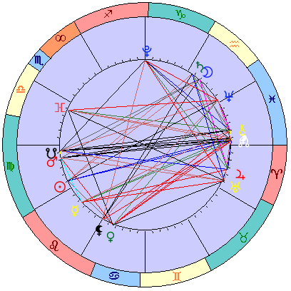 Сидерическая космограмма 27 сентября 2023