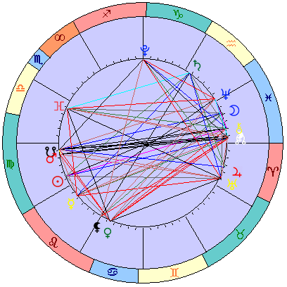 Сидерическая космограмма 29 сентября 2023