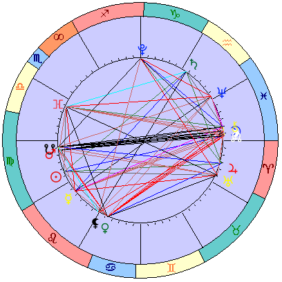 Сидерическая космограмма 30 сентября 2023