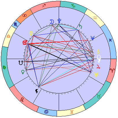 Sidereal cosmogram 17 November 2023