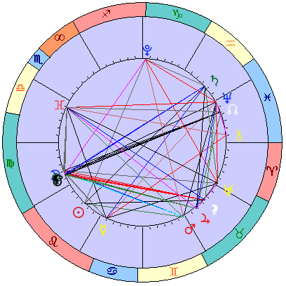 Sidereal cosmogram 5 September 2024