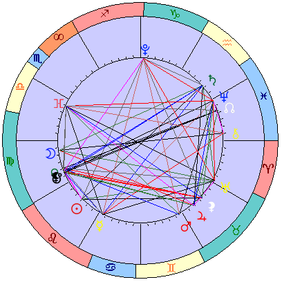 Sidereal cosmogram 6 September 2024