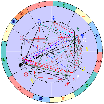 Sidereal cosmogram 12 September 2024