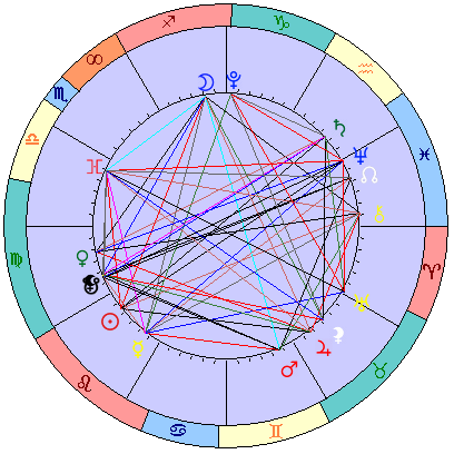 Sidereal cosmogram 13 September 2024