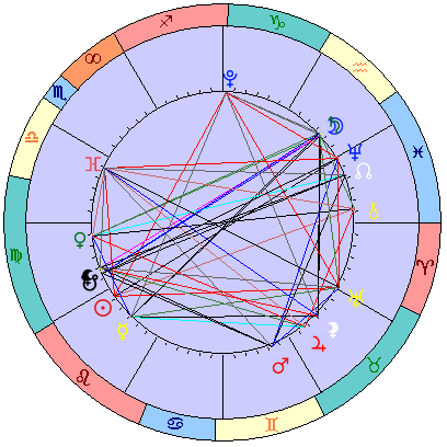 Sidereal cosmogram 17 September 2024