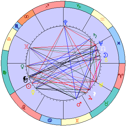 Sidereal cosmogram 19 September 2024