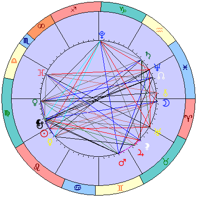 Sidereal cosmogram 20 September 2024