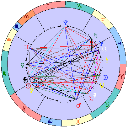 Sidereal cosmogram 21 September 2024