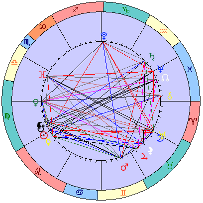 Sidereal cosmogram 22 September 2024