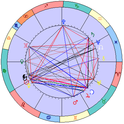 Sidereal cosmogram 23 September 2024