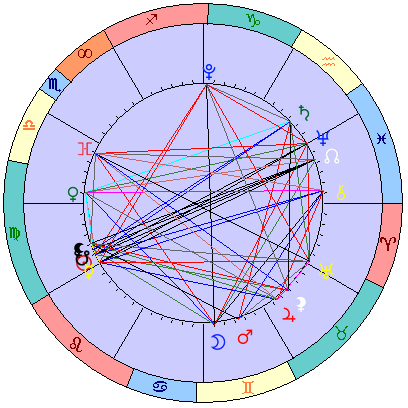 Sidereal cosmogram 26 September 2024
