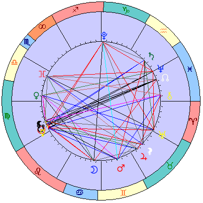 Sidereal cosmogram 27 September 2024