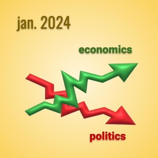 january 2024 prediction