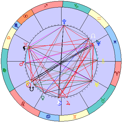 Sidereal cosmogram 17 September 2025