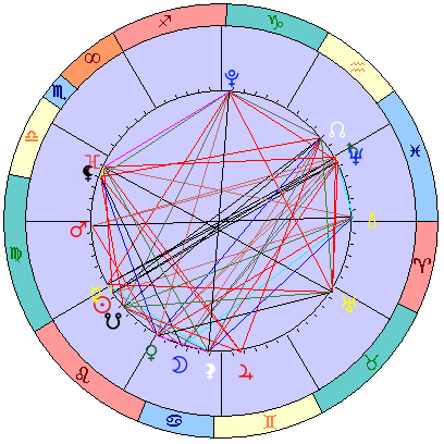 Sidereal cosmogram 18 September 2025