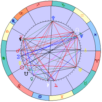 Sidereal cosmogram 23 September 2025