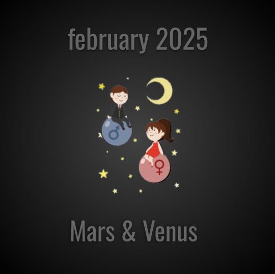 february 2025 prediction