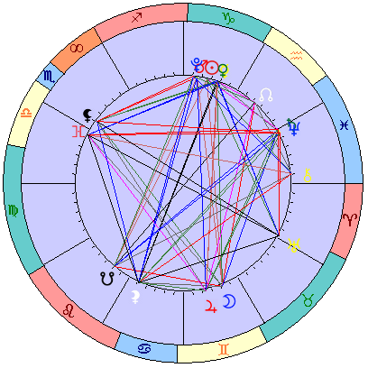 Сидерическая космограмма 30 января 2026