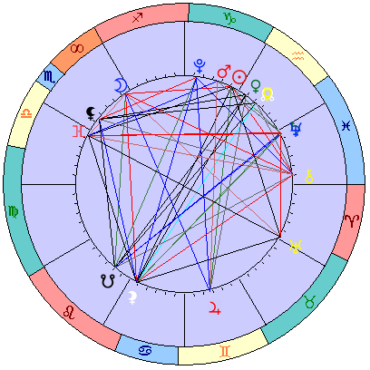 Сидерическая космограмма 12 февраля 2026