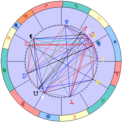 Сидерическая космограмма 5 марта 2026
