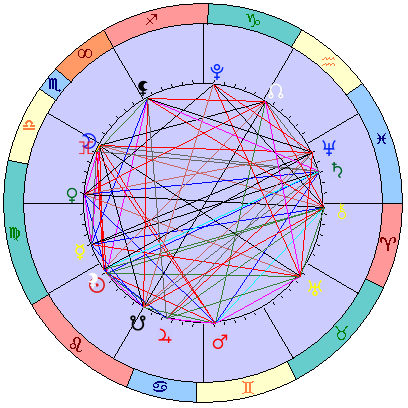 Sidereal cosmogram 16 September 2026