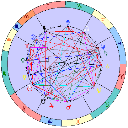 Sidereal cosmogram 17 September 2026