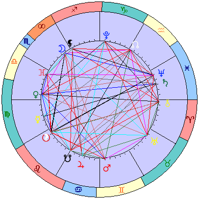 Sidereal cosmogram 18 September 2026