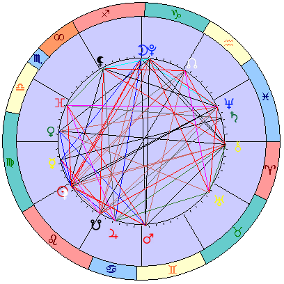 Sidereal cosmogram 21 September 2026